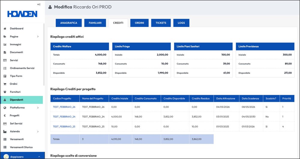 Gestione dipendenti da dashboard su Howdenflex