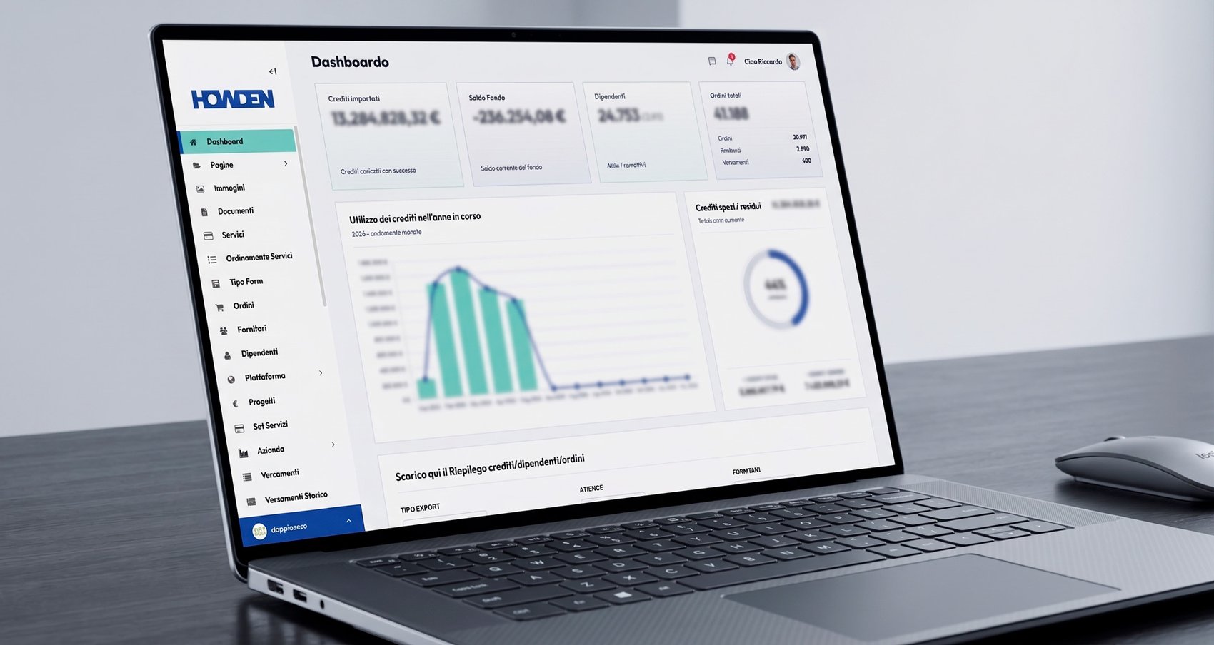 Dashboard gestionale piattaforma Howdenflex