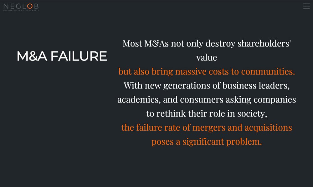 Sito web progettato per Neglob